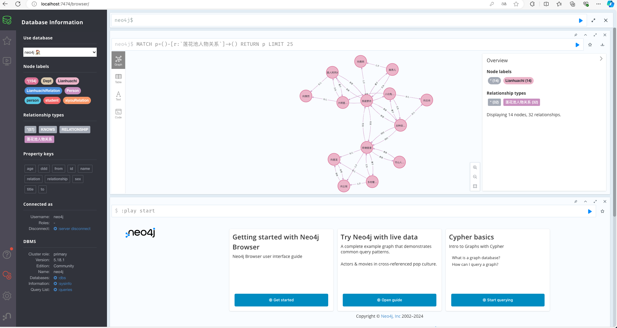 neo4j_restore